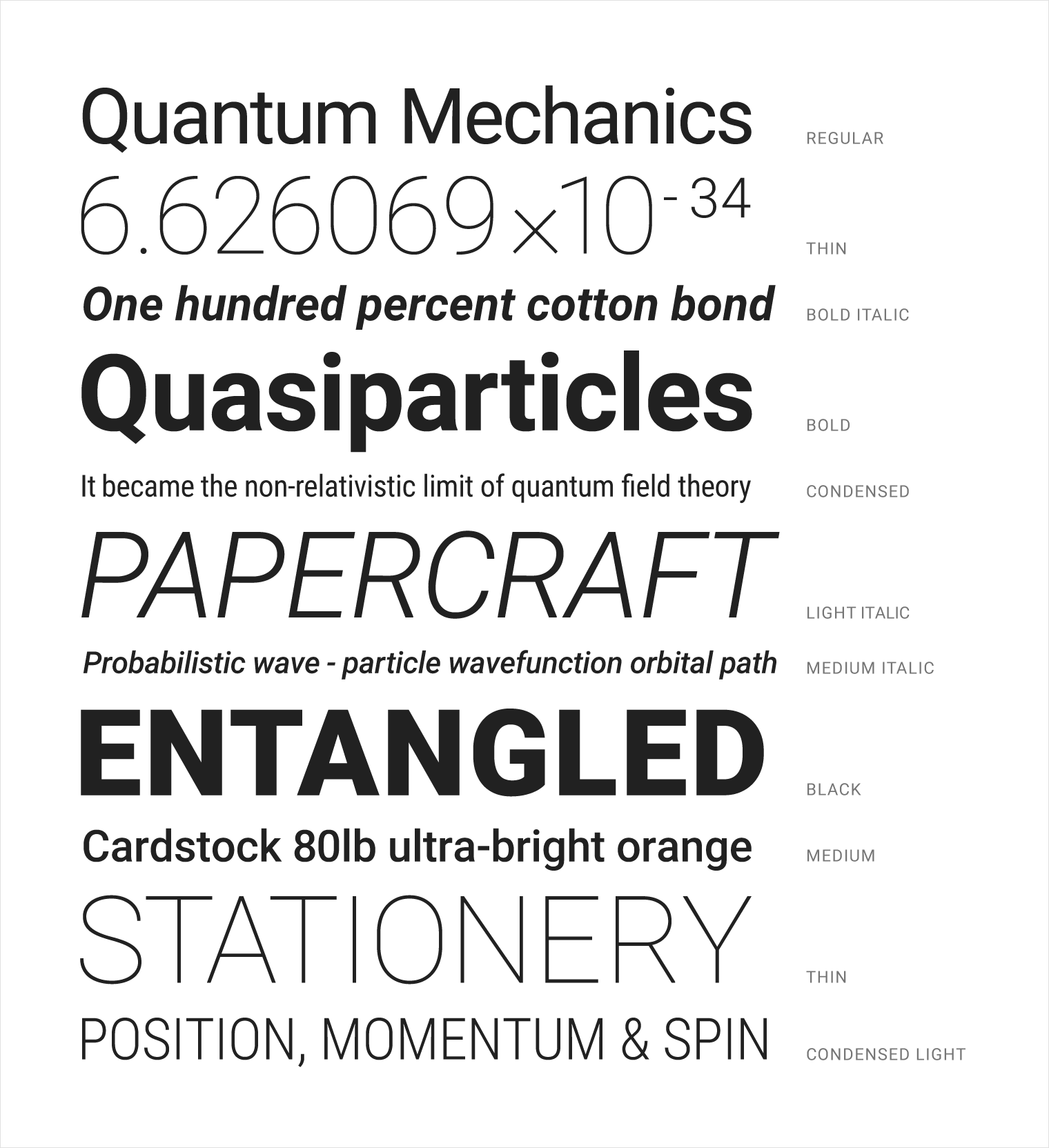 Roboto Font